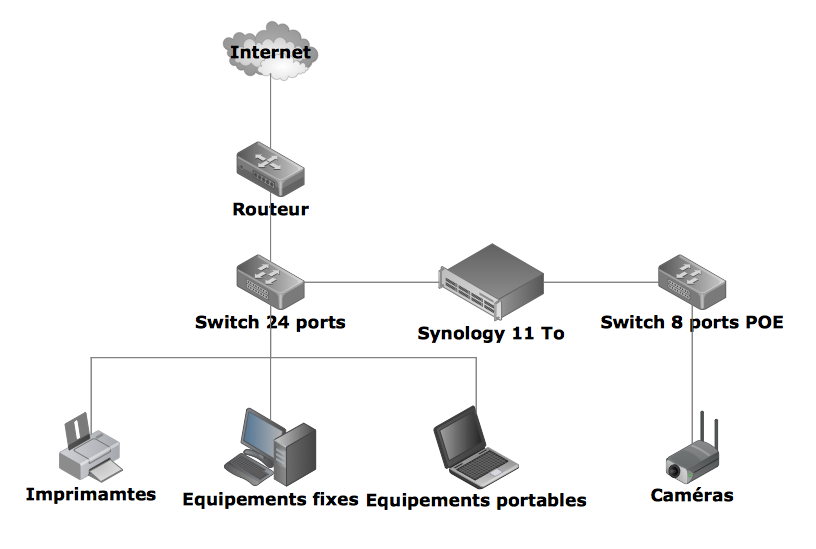 Capture d’écran 2017-07-19 à 00.25.26